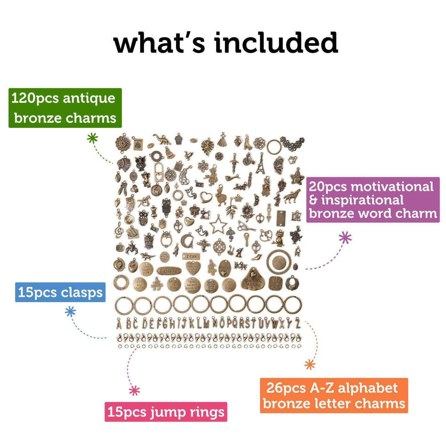 Image of What's Included in the Bulk Bronze Antique Charms Set | Caption-What's Included in the Bulk Bronze Antique Charms Set