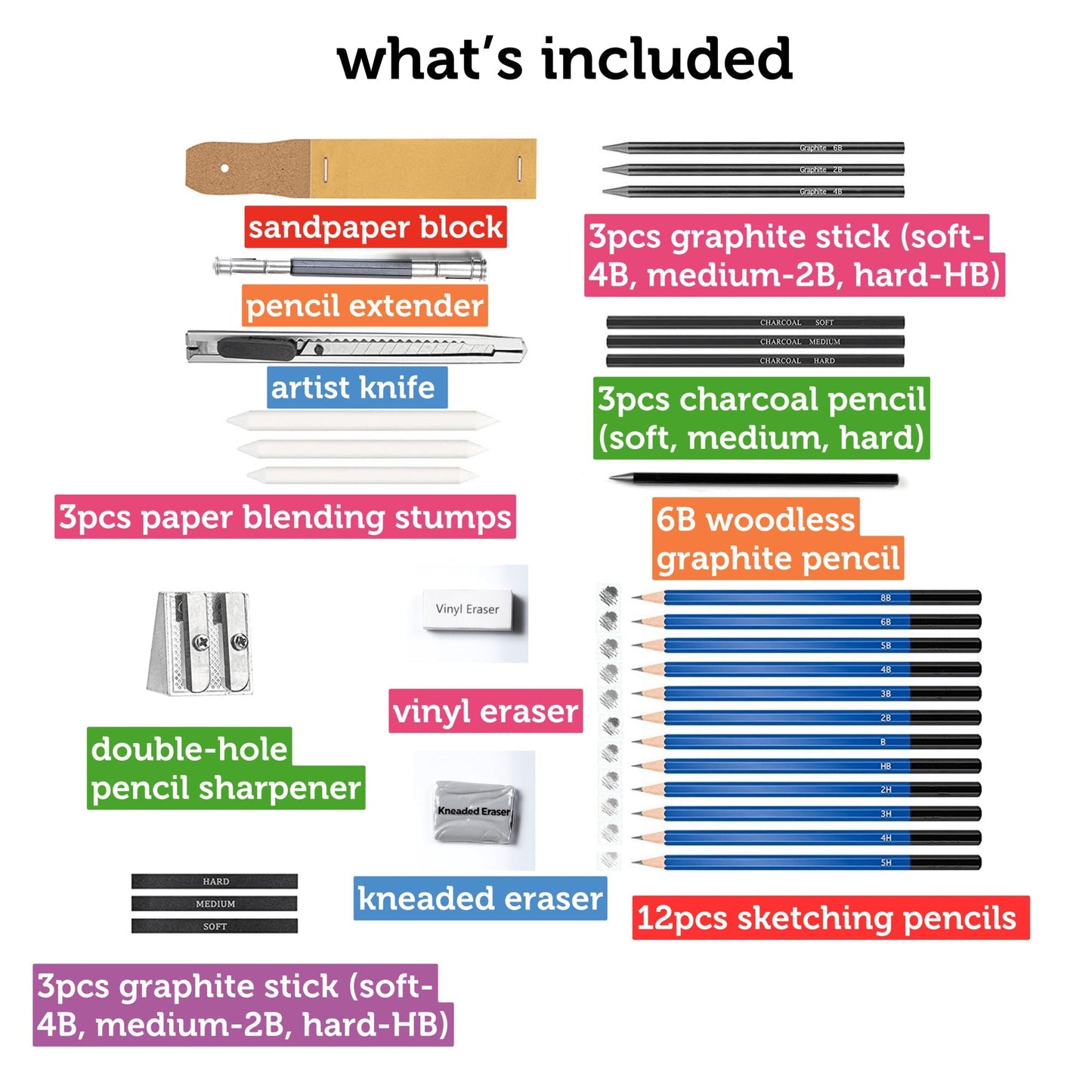 Image of What's Included in the Bulk Charcoal Pencil Set | Caption-What's Included in the Bulk Charcoal Pencil Set