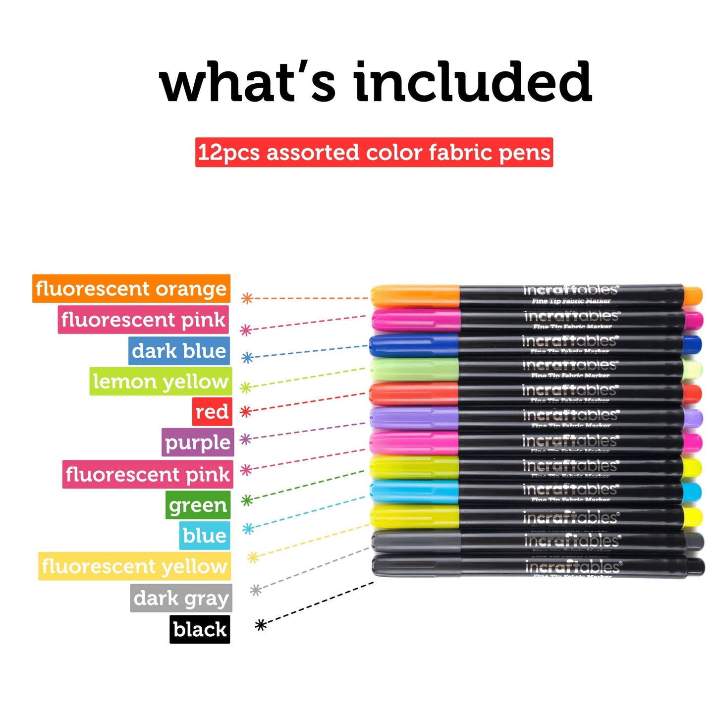 Image of What's Included in the Bulk Fabric Markers Set | Caption-What's Included in the Bulk Fabric Markers Set