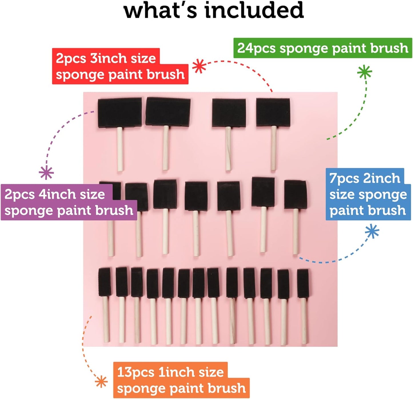 Image of What's Included in the Bulk Foam Brush Set | Caption-What's Included in the Bulk Foam Brush Set
