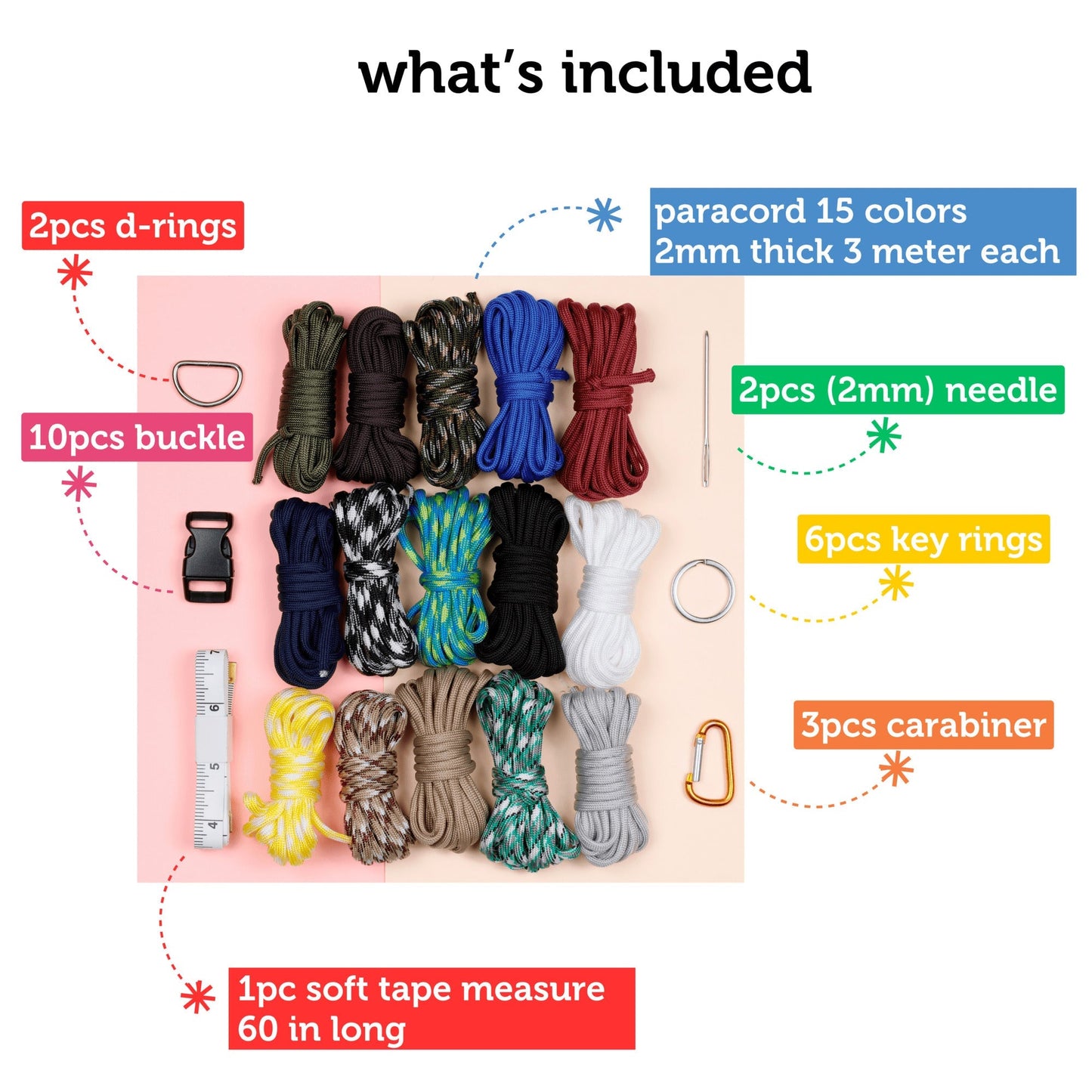 Image of What's Included in the Bulk Paracord Set | Caption-What's Included in the Bulk Paracord Set