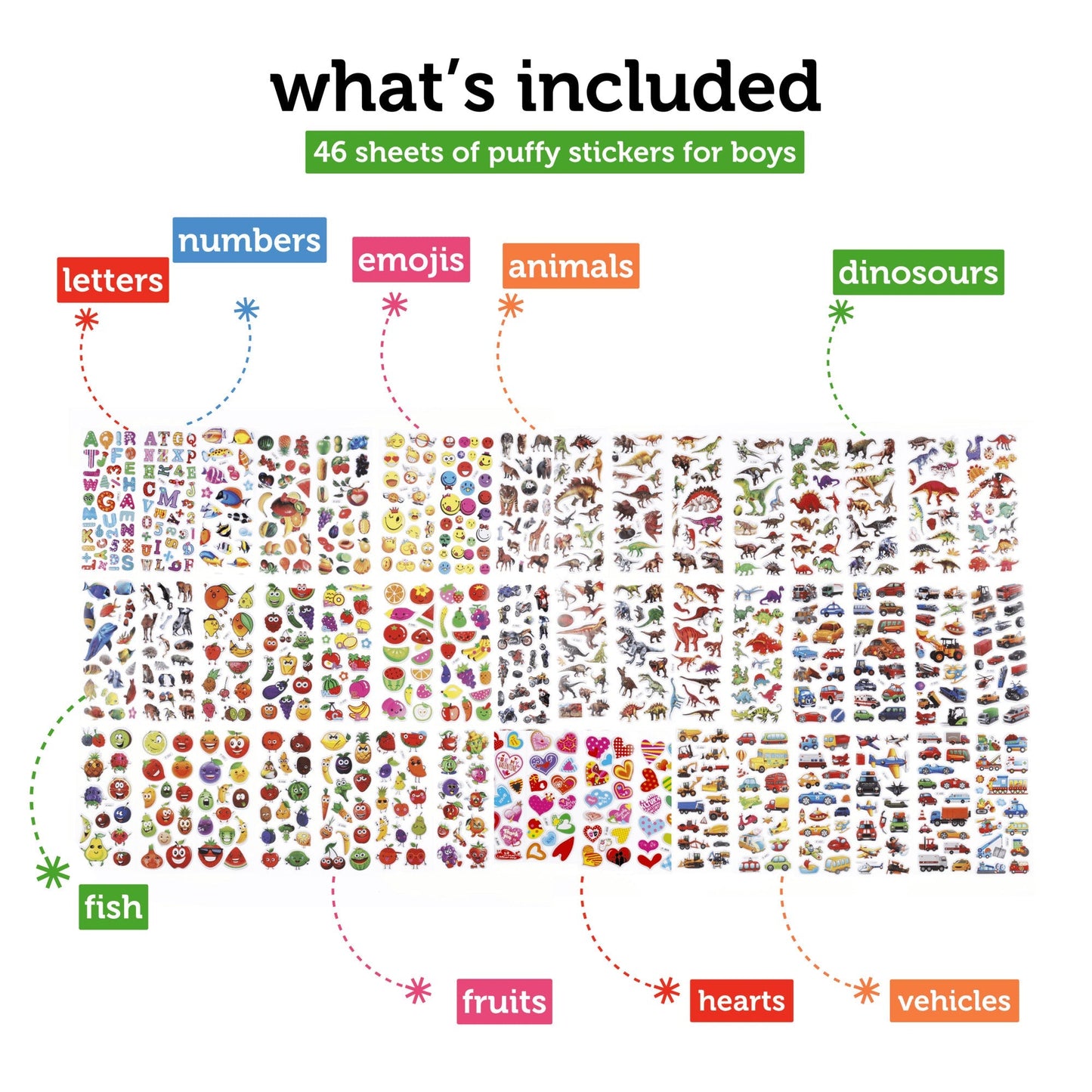 Image of What's Included in the Bulk Puffy Sticker Boy Set | Caption-What's Included in the Bulk Puffy Sticker Boy Set