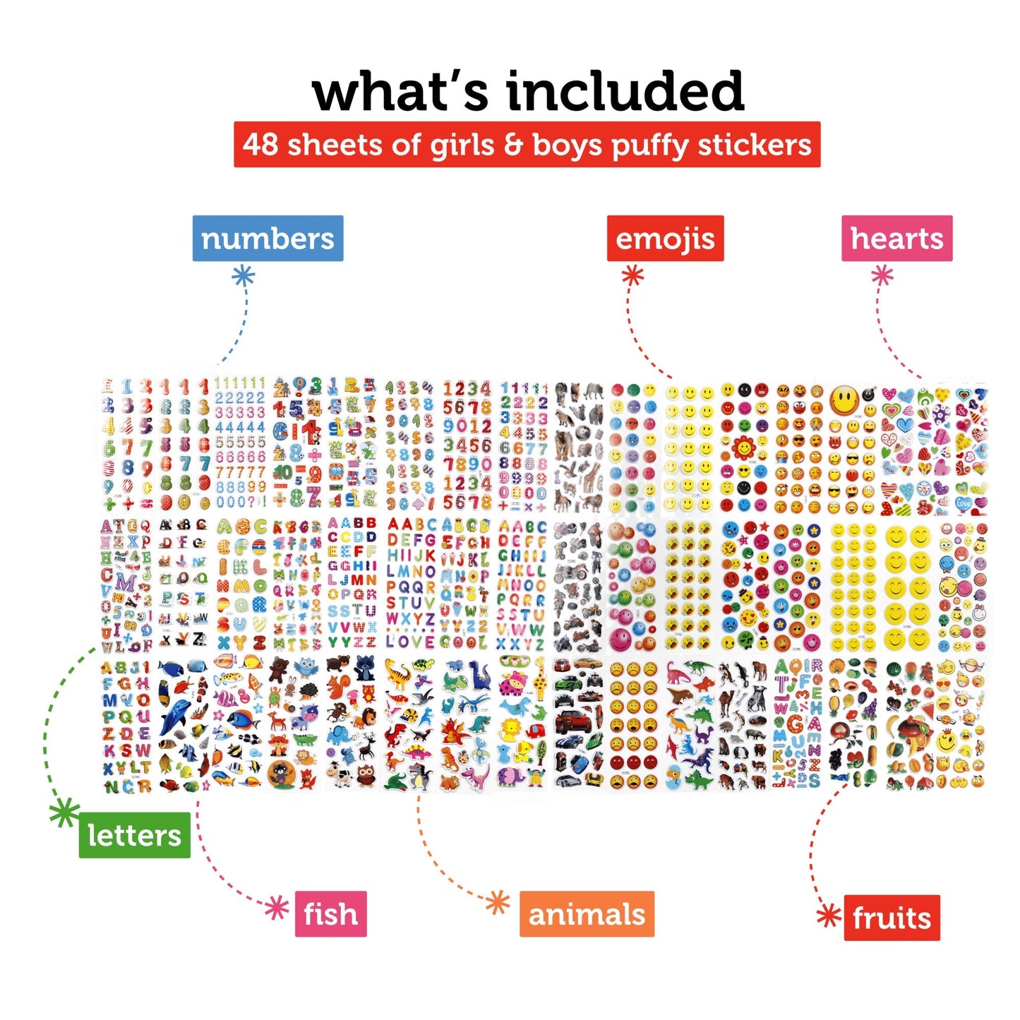 Image of What's Included in the Bulk Puffy Sticker Unisex Set | Caption-What's Included in the Bulk Puffy Sticker Unisex Set