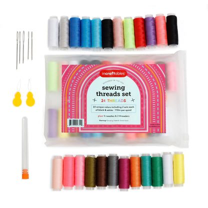 Image of Bulk Sewing Threads Set Overview 