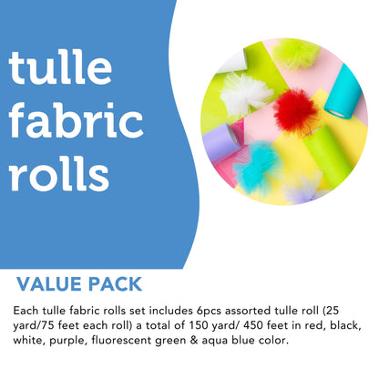 Image of Tulle Fabric Rolls Close-up in Use 