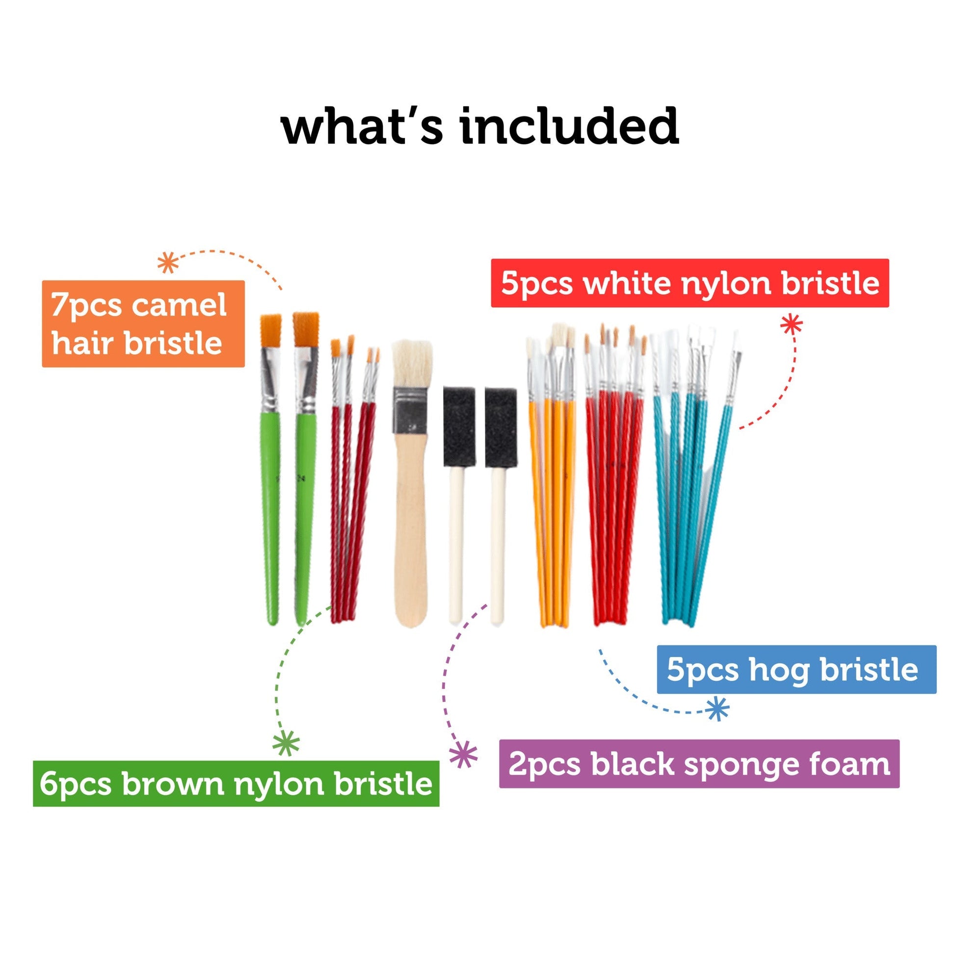 Image of What's Included in the Bulk Assorted Paint Brush Set | Caption-What's Included in the Bulk Assorted Paint Brush Set