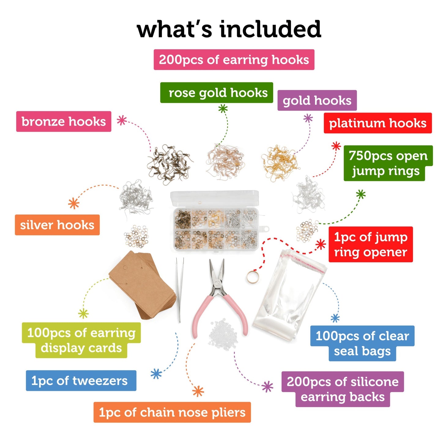 Image of What's Included in the Bulk Earrings Making Set | Caption-What's Included in the Bulk Earrings Making Set