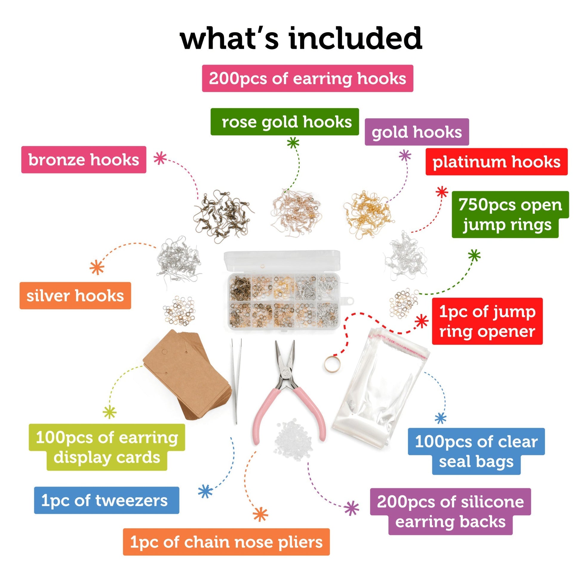 Image of What's Included in the Bulk Earrings Making Set | Caption-What's Included in the Bulk Earrings Making Set