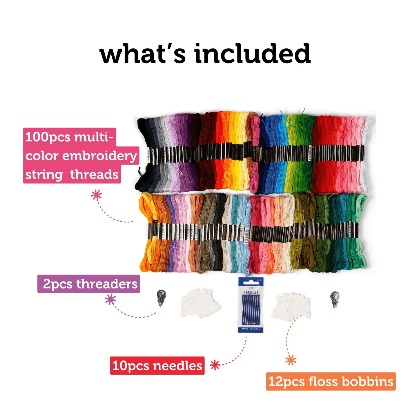 Image of What's Included in the Bulk Embroidery Kit | Caption-What's Included in the Bulk Embroidery Kit