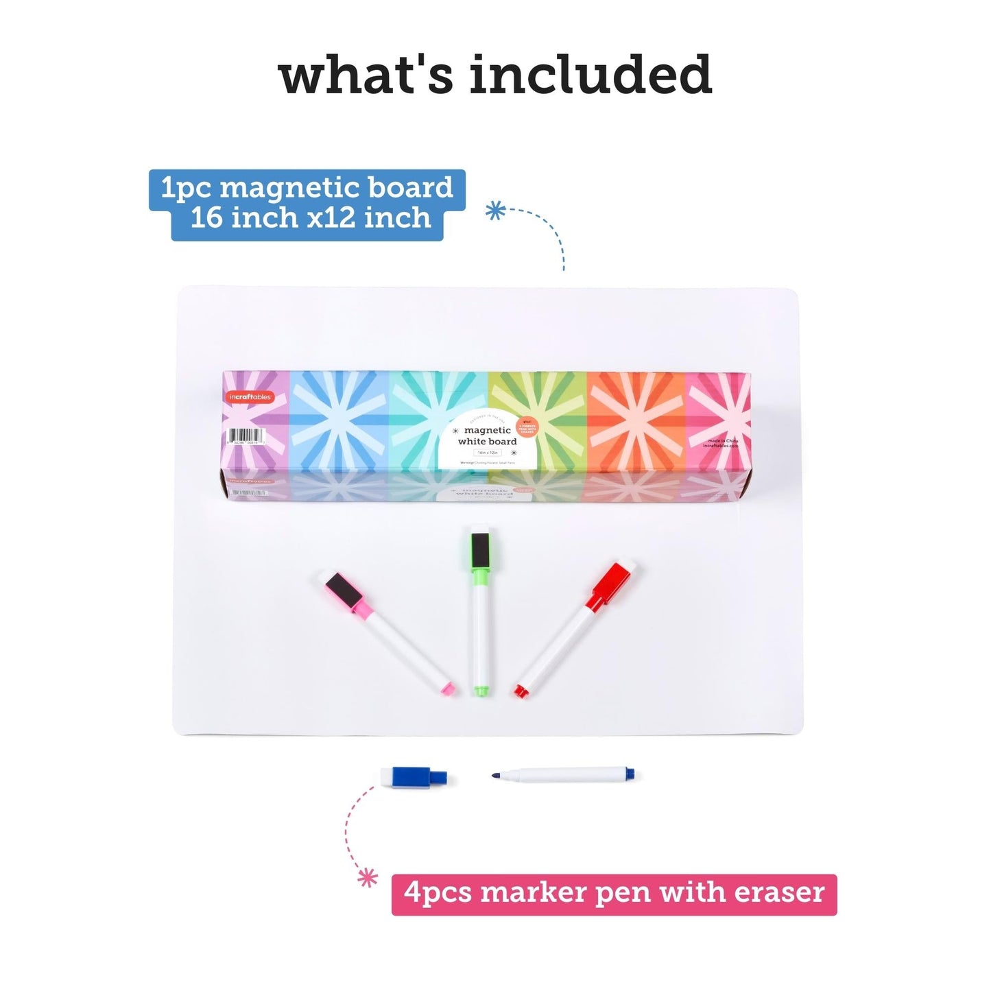 Image of What's Included in the Bulk Erasable Whiteboard Magnet Set | Caption-What's Included in the Bulk Erasable Whiteboard Magnet Set