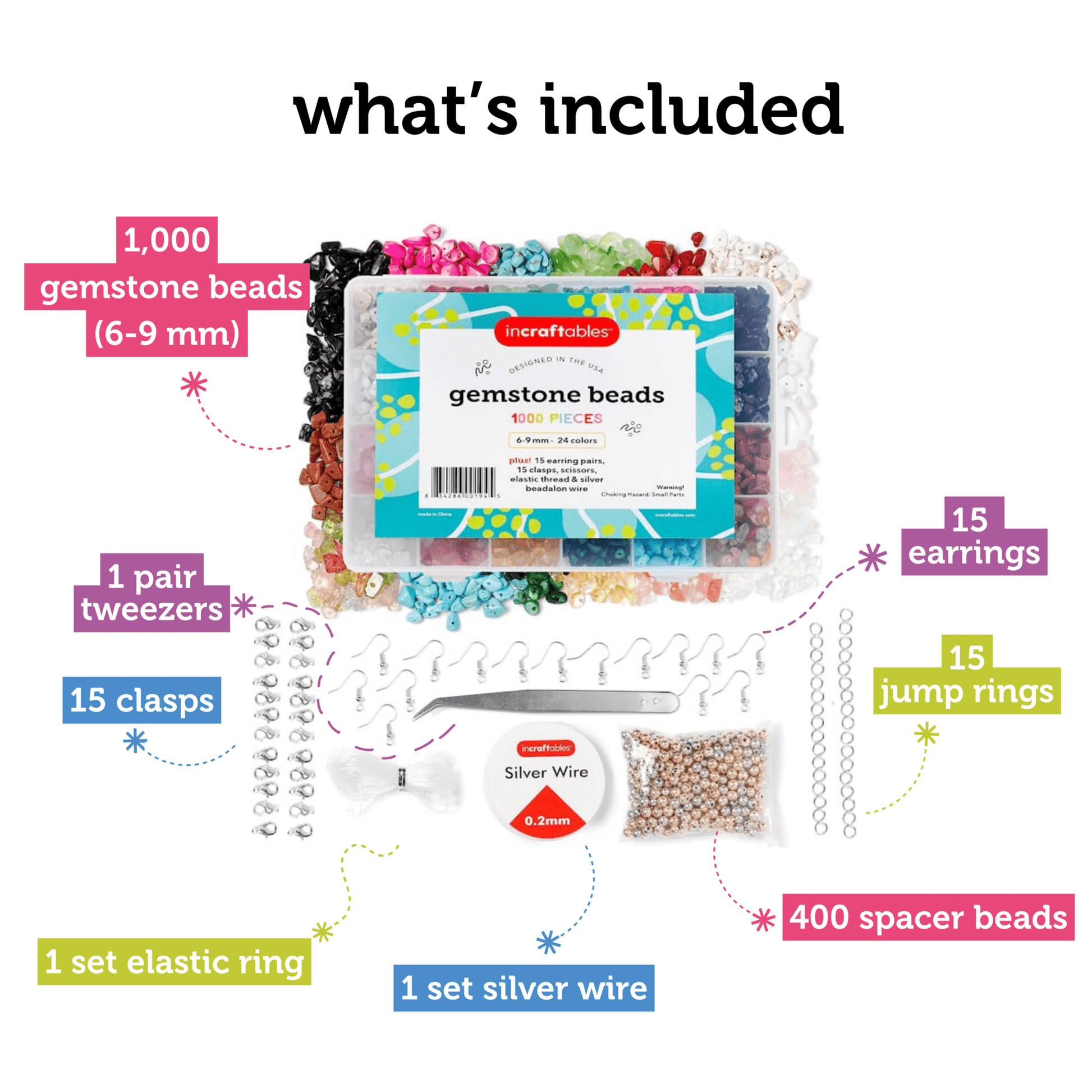 Image of What's Included in the Bulk Gemstone Beads Set