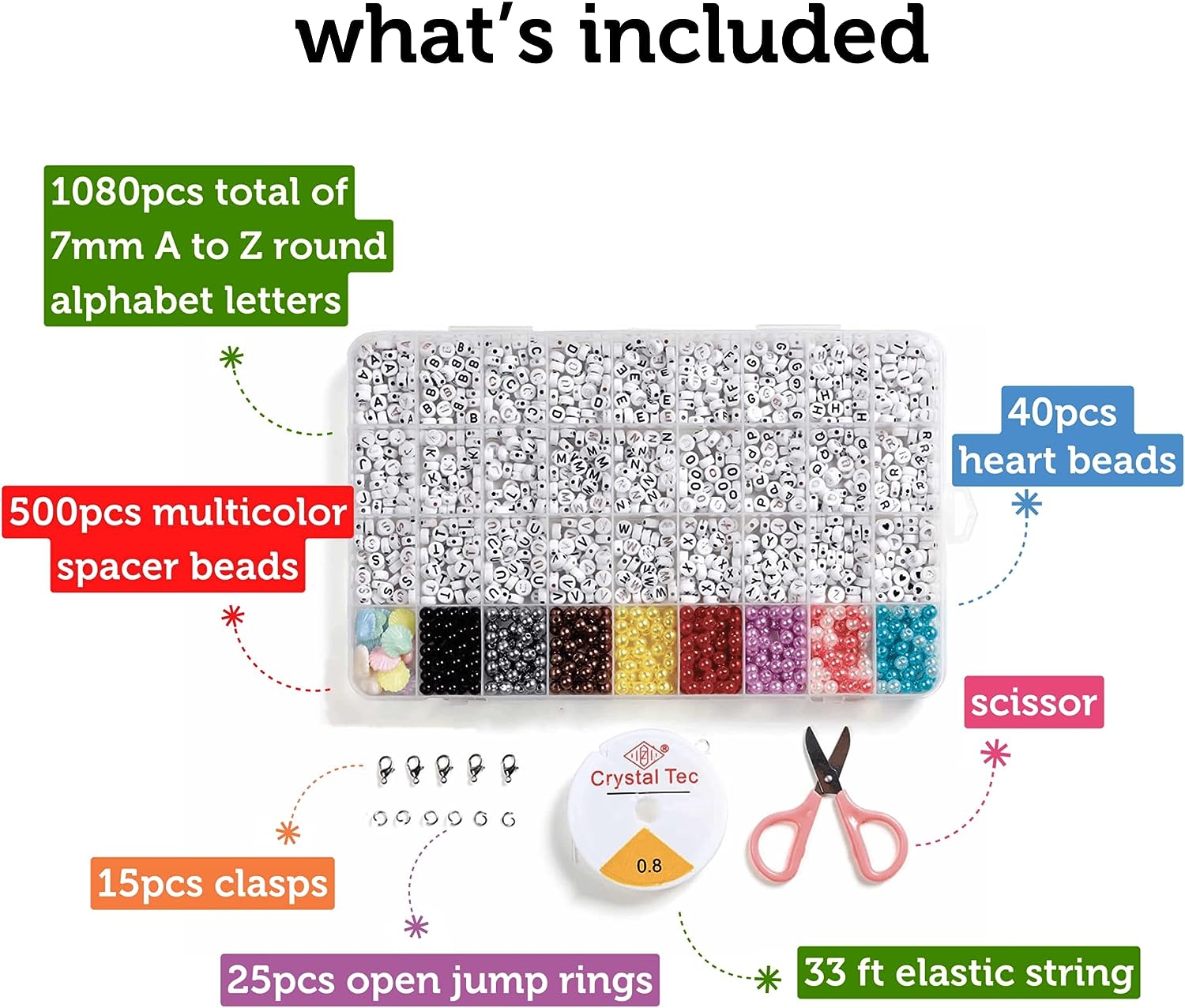 Image of What's Included in the Bulk Letter Beads 1080pcs Set