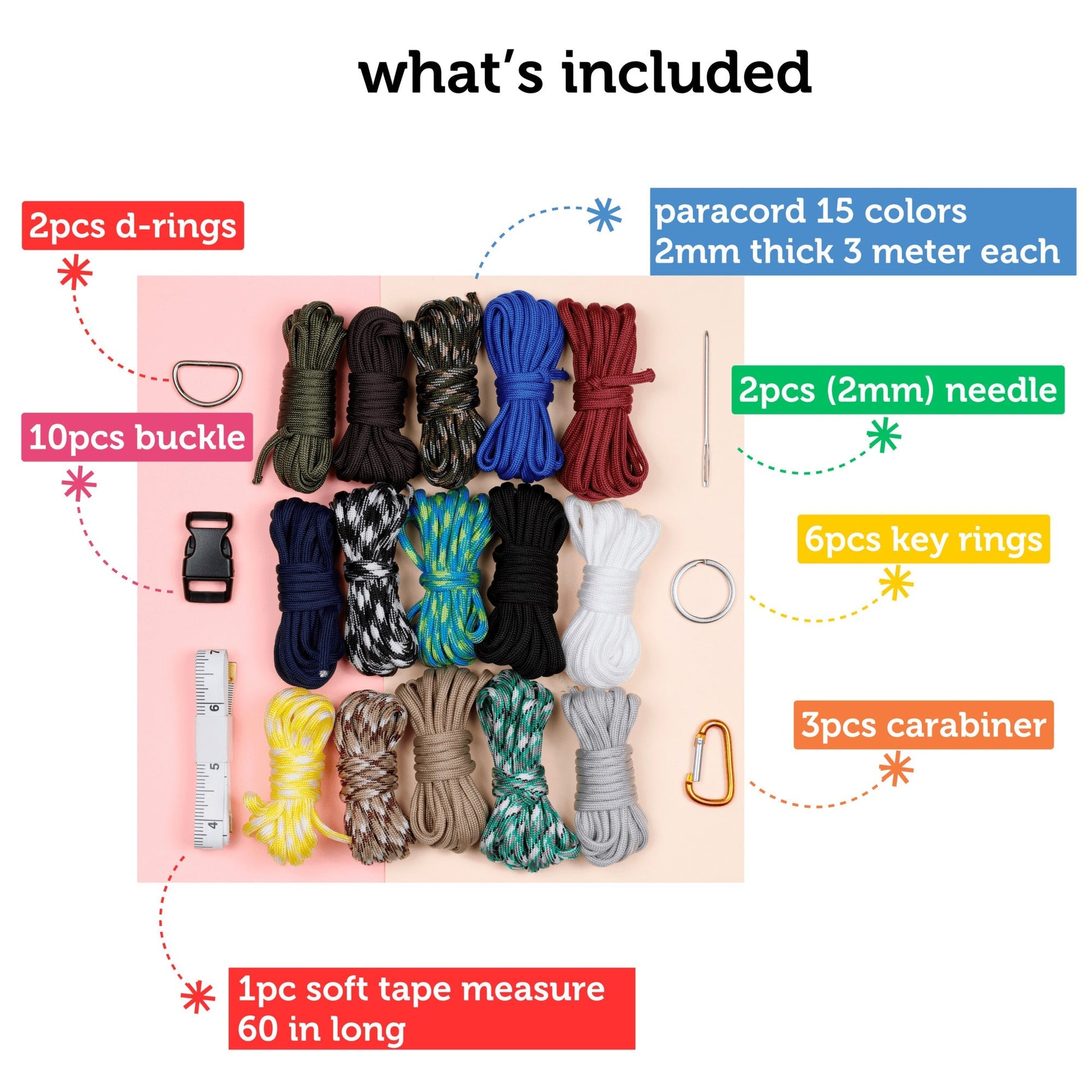 Image of What's Included in the Bulk Paracord Set