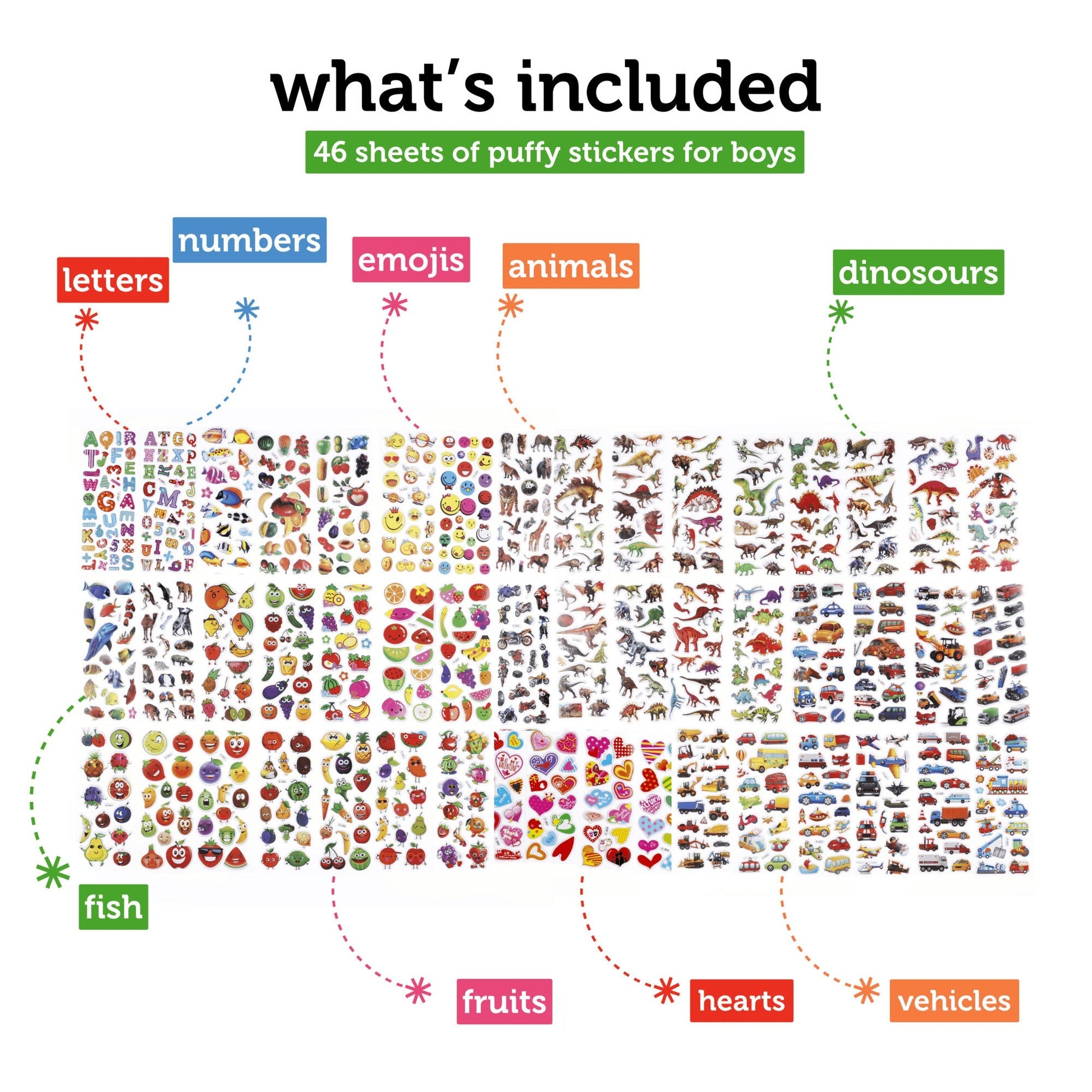 Image of What's Included in the Bulk Puffy Sticker Boy Set