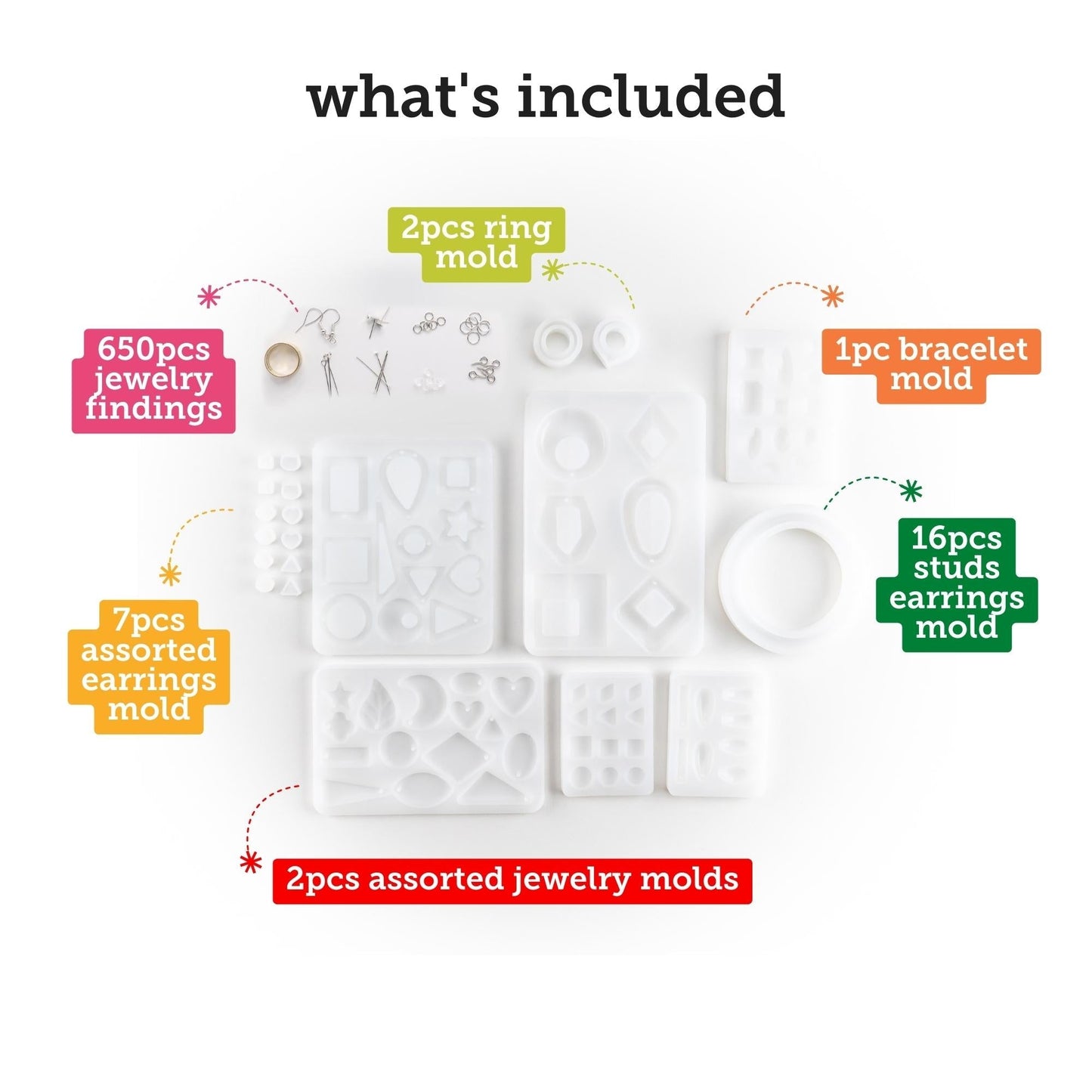 Image of What's Included in the Bulk Resin Mold Set | Caption-What's Included in the Bulk Resin Mold Set