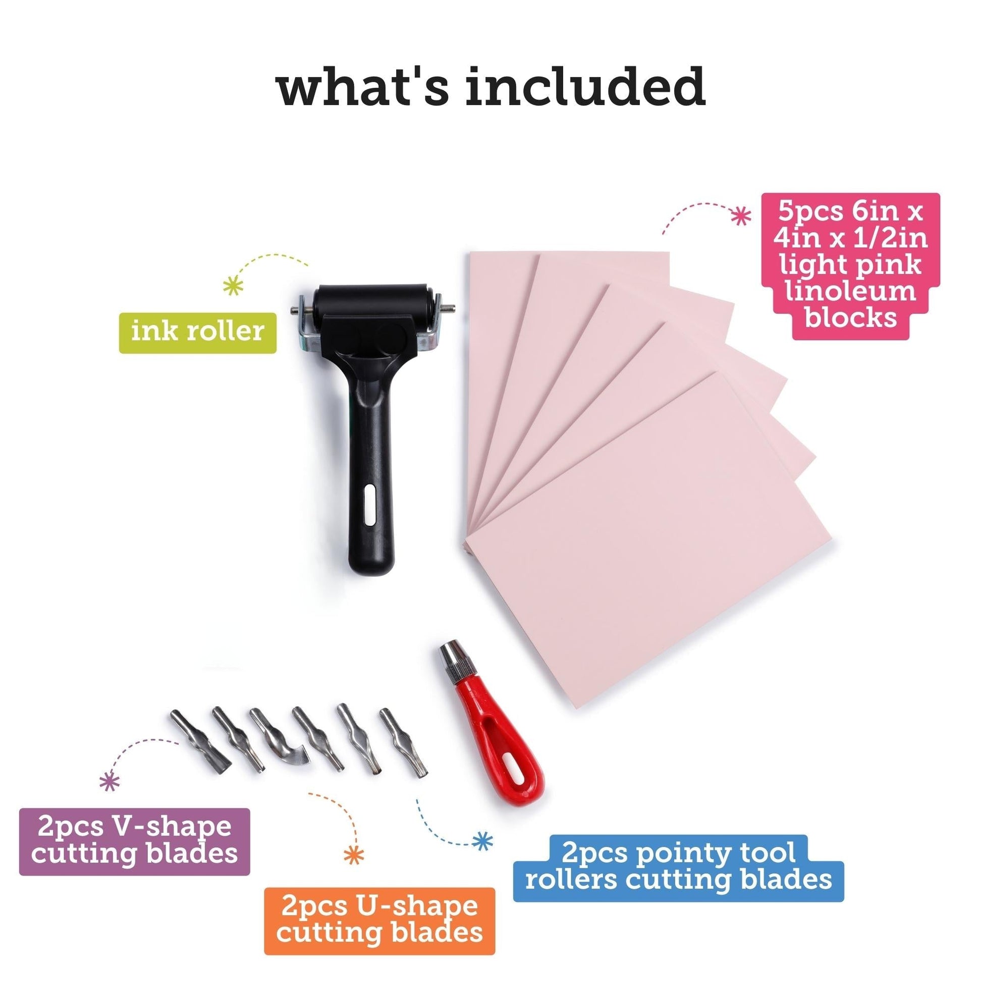 Image of What's Included in the Bulk Rubber Stamp Making Set
