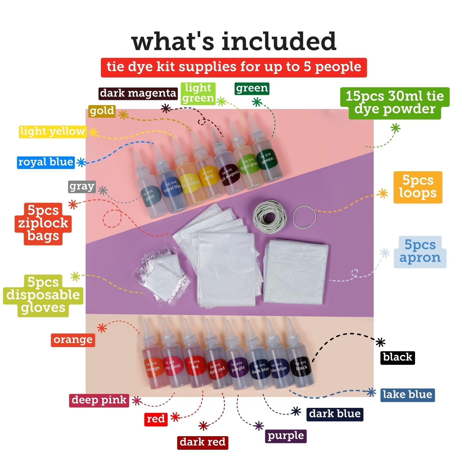 Image of What's Included in the Bulk Tie Dye Set | Caption-What's Included in the Bulk Tie Dye Set