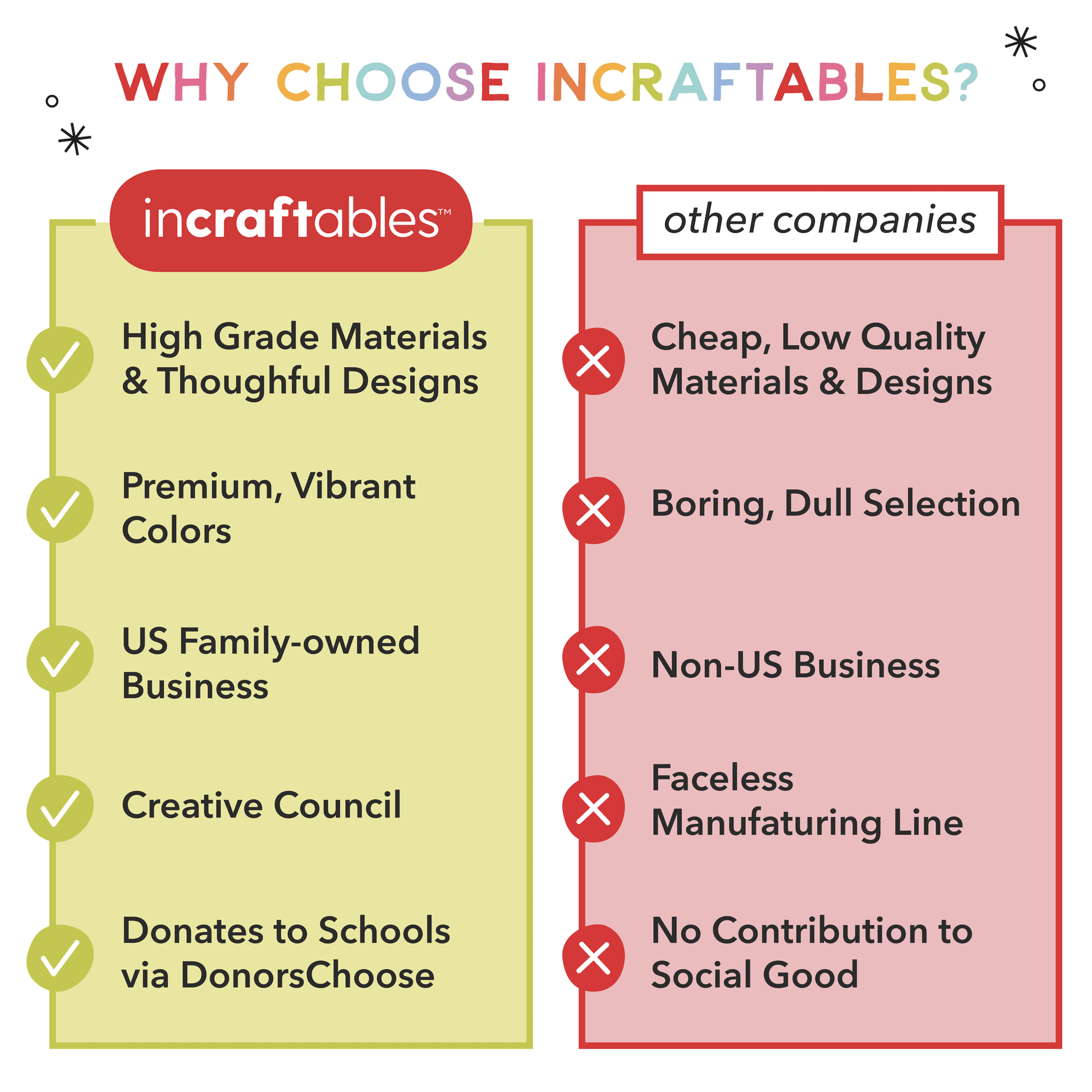 Image of Why Choose Bulk Fabric Markers? | Caption-Why Choose Bulk Fabric Markers?